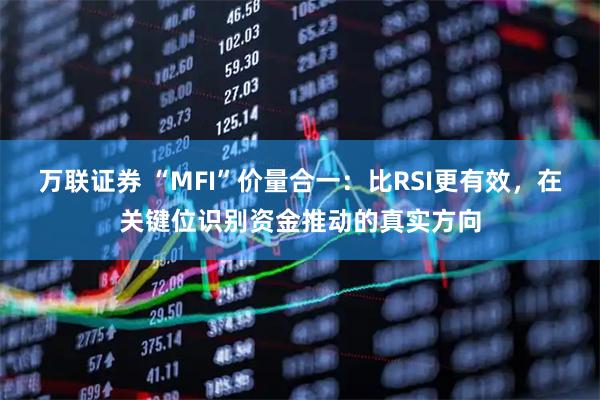 万联证券 “MFI”价量合一:比RSI更有效,在关键位识别资金推动的真实方向